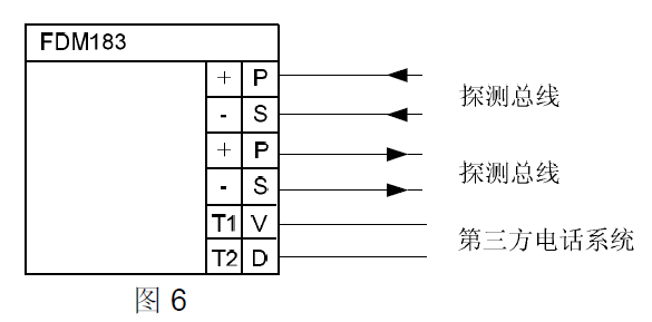 FDM183 手動(dòng)火災(zāi)報(bào)警按鈕(圖6)