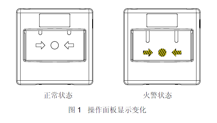 FDM230-CN手動(dòng)火災(zāi)報(bào)警按鈕(圖1)