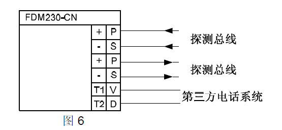 FDM230-CN手動(dòng)火災(zāi)報(bào)警按鈕(圖6)