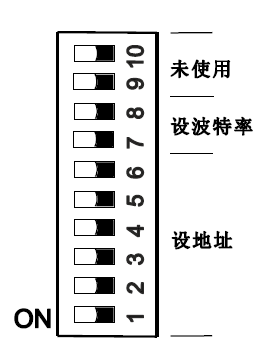 FT2014-G3 火災顯示盤(圖8)