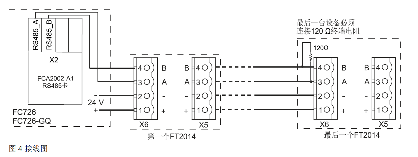 FT2014-G3 火災顯示盤(圖7)