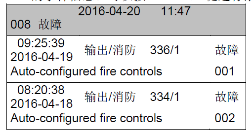 FT2014-G3 火災顯示盤(圖13)