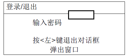 FT2014-G3 火災顯示盤(圖15)